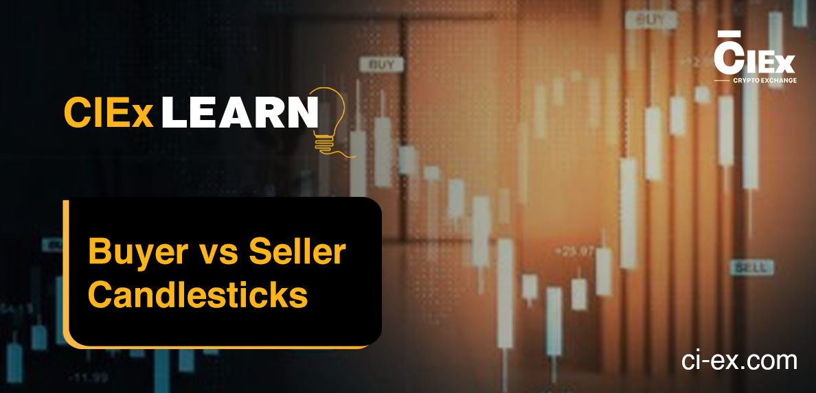 Buyer vs. Seller Candlesticks