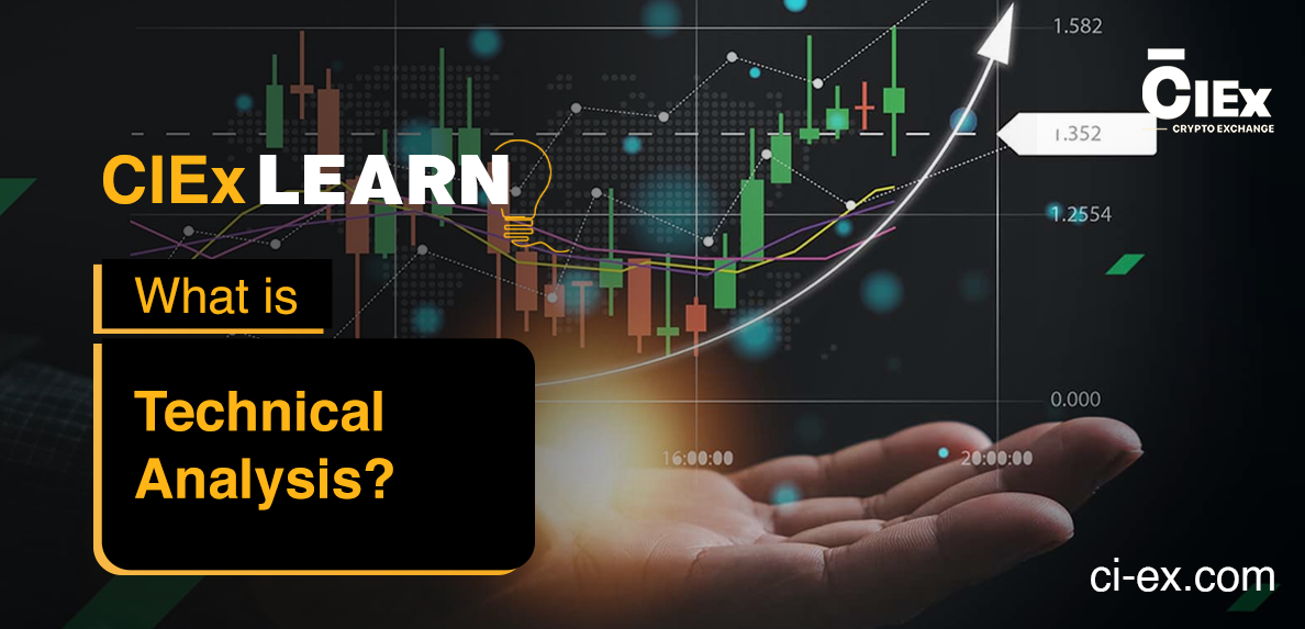 Technical Indicators Explained